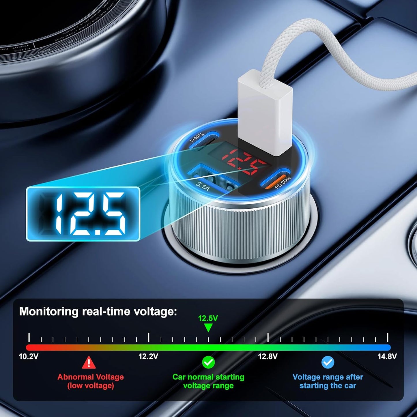 Car Charger USB C, Besgoods 65W 4-Port USB Cigarette Lighter Adapter with Voltmeter PD QC Fast Charging for iPhone 16 15 14 13 12 11 Galaxy S24 S23 A54 A15 Dash Cam Car Accessories, 2Pack