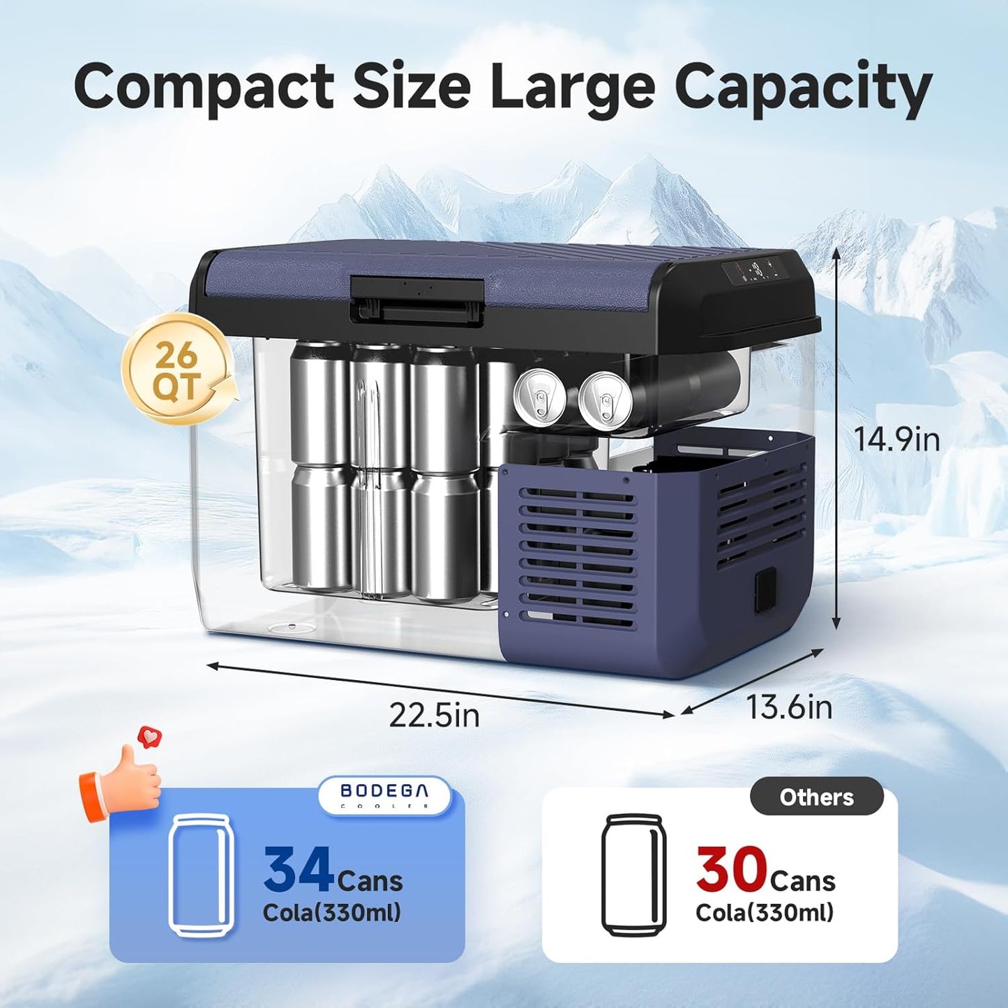 BODEGACOOLER 12 volt Car Refrigerator - 26QT(25L) Portable Freezer IPX4 Waterproof Car Fridge Ultra-Quiet Electric Cooler for Truck Van Camping Road Trips Travel 12/24V DC 110~240 Volt AC,-4℉~68℉