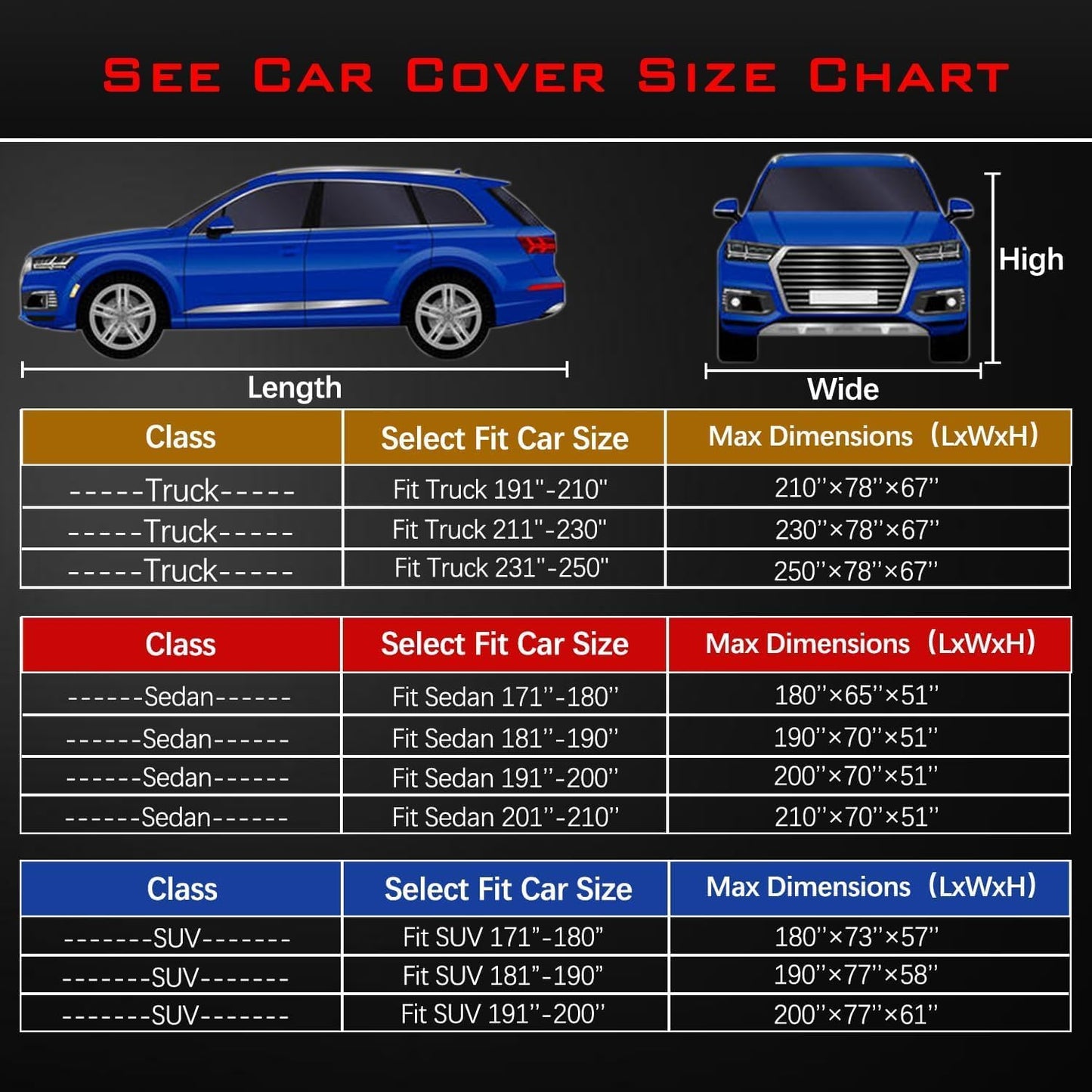 30 Layers Heavy Duty SUV Car Cover for Automobiles All Weather Waterproof, Outdoor Snowproof UV Protection Windproof, Door Zipper, Soft Cotton Universal Car Covers (Silver, Fit SUV 181"-190")