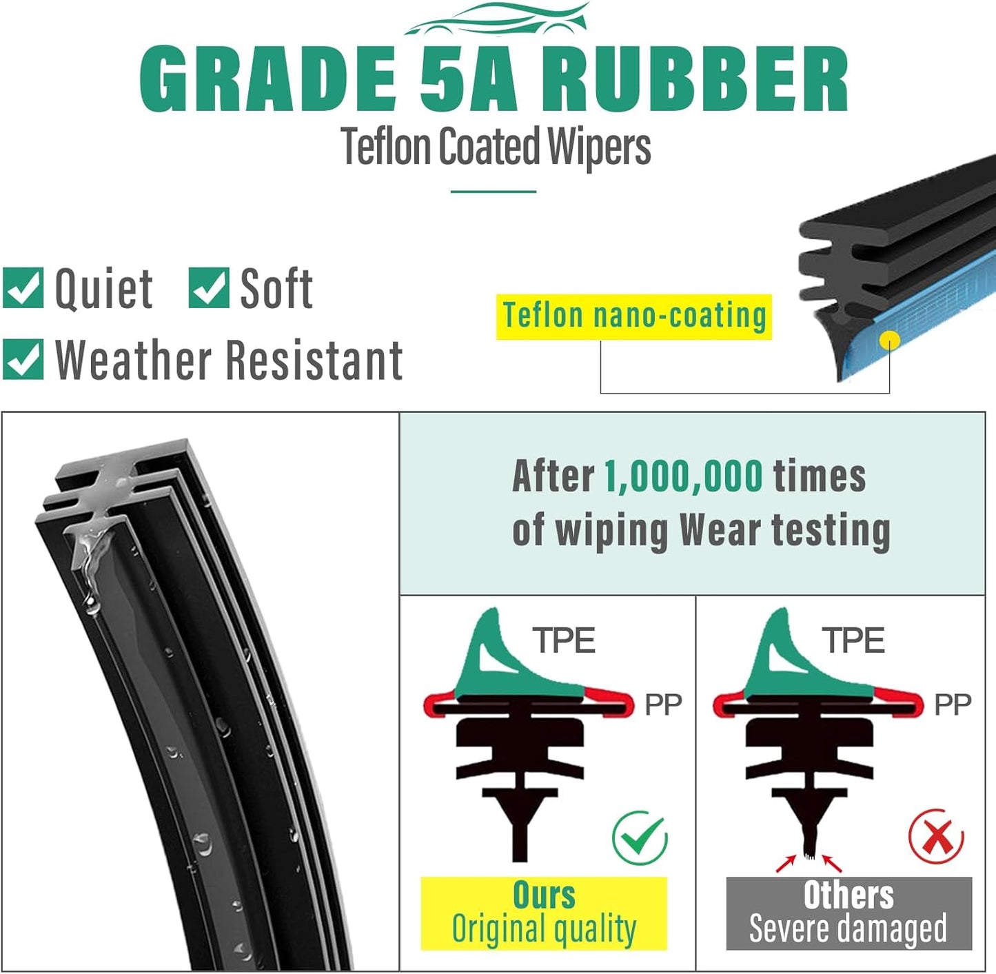 24" 18" 10" Windshield Wiper Blades Replacement for Jeep Compass 2018 2019 2020 2021 2022 Premium All Weather Front Rear Wipers Set - OEM Quality (Pack of 3)