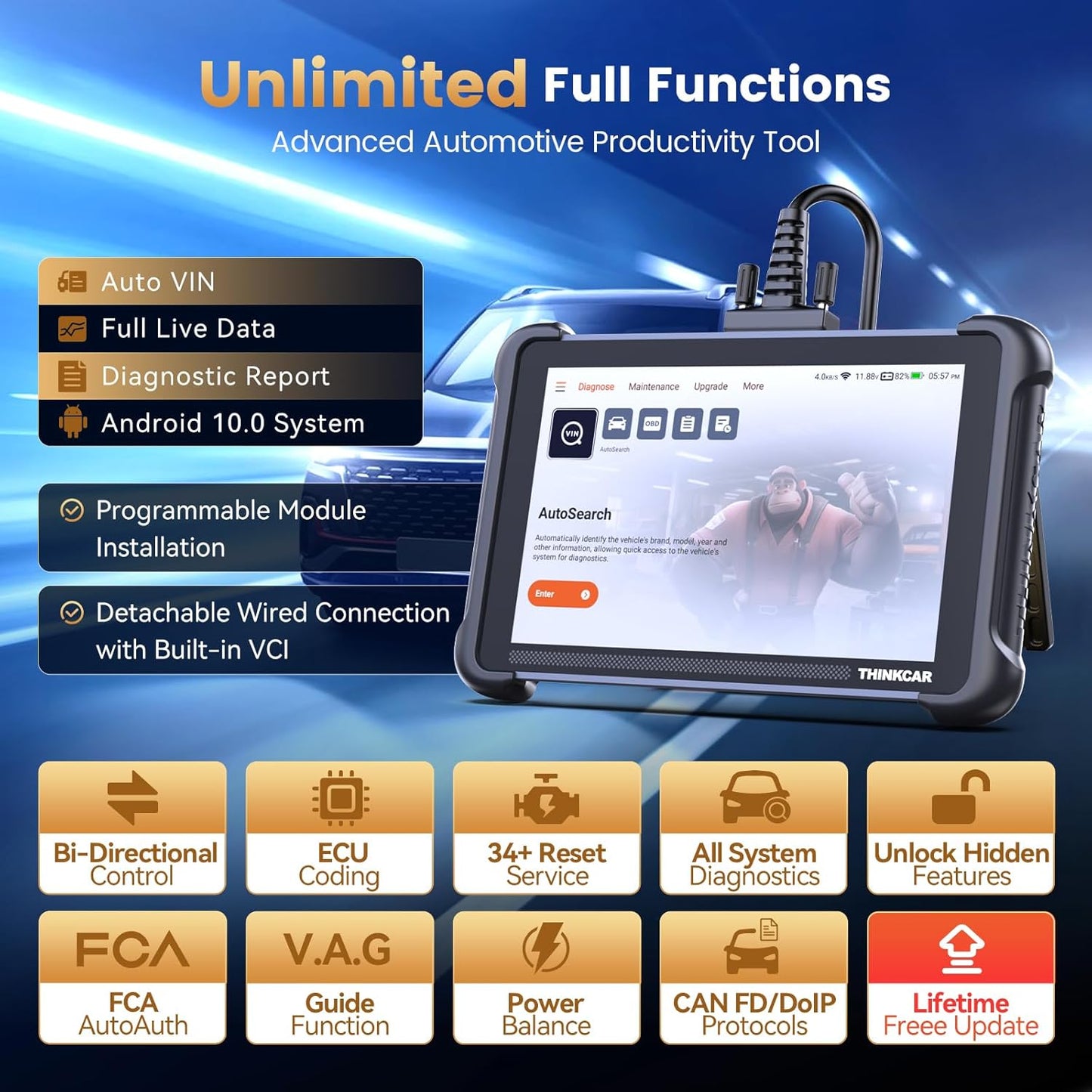 THINKCAR THINKSCAN 689 OBD2 Scanner, Bidirectional Scan Tool with Lifetime Free Update, 34+ Reset, 3000+ Active Test, ECU Coding, PMI, All System Diagnostic Scanner for Cars, CANFD & DOIP, FCA SGW