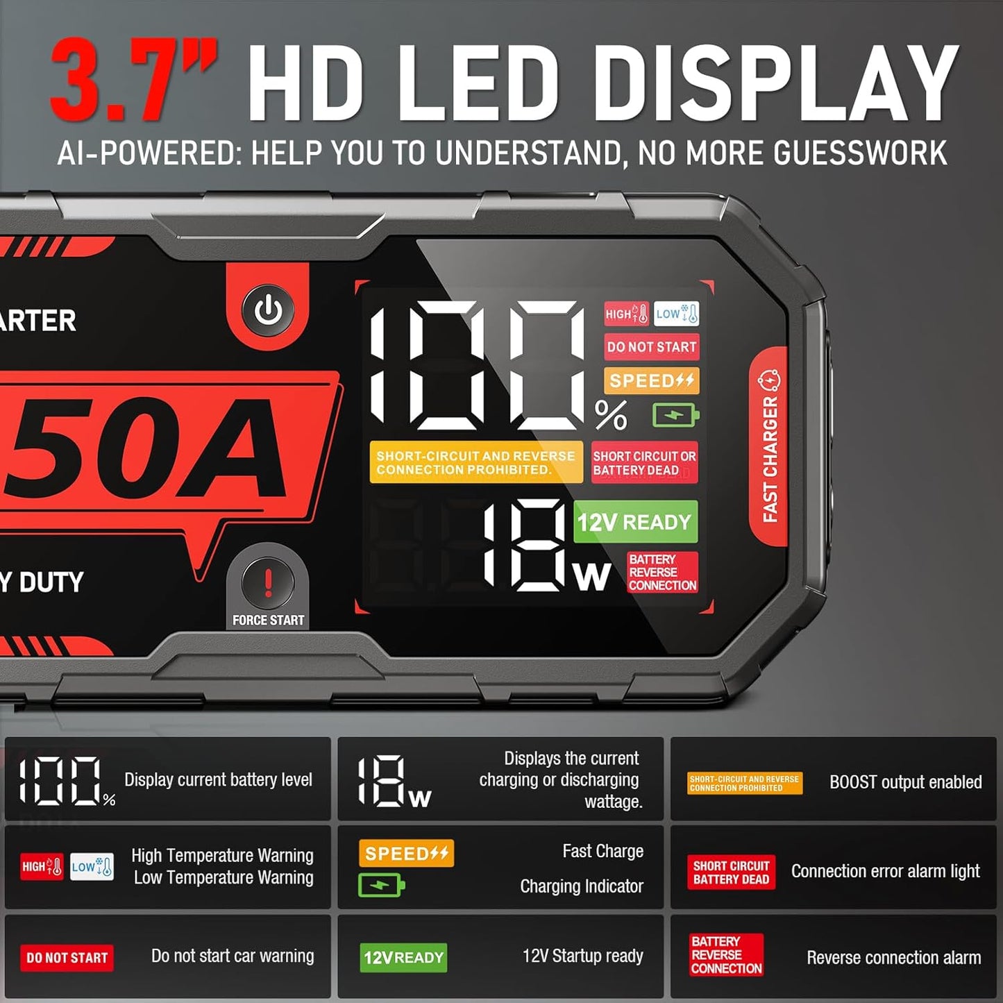 8250A Jump Starter, ATGFOX 12V Lithium Battery Booster Pack (Up to 10.0L Gas/8.0L Diesel Engines), Portable Jump Box, Car Jumper Starter w/Quick Charge, 2 USB-C Power Bank, 48-Month Standby 960CCA