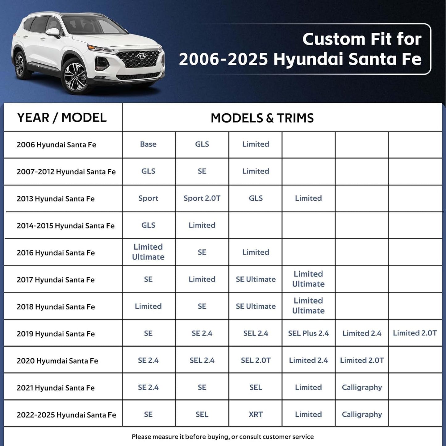 10 Layers SUV Car Cover Custom Fit for Hyundai Santa Fe (2006-2024) Waterproof All Weather for Automobiles, Outdoor Full Cover Rain Sun UV Protection with Cotton.Black