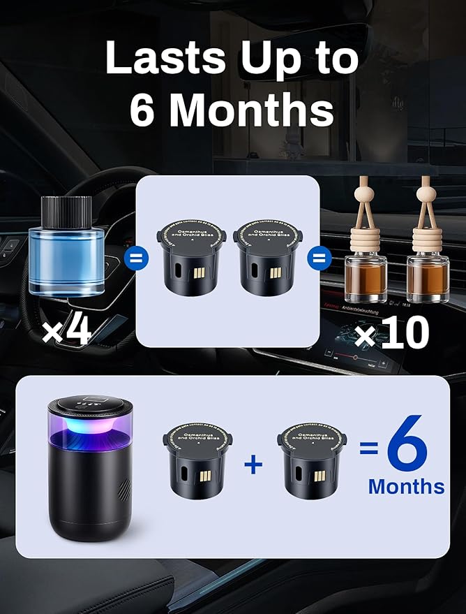 Smart Car Air Freshener,Ambient Light & Mist Fragrance,2 Pack Refill for 6 Months,Auto On/Off,3 Adjustable Modes,Black Air Freshener Perfect for Car,Bedroom,Office,Restrooms. (Ocean)