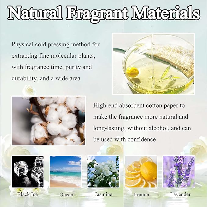 10Pcs Custom Logo Air Freshener for Car Bulk,Wholesale Personalized Double-Sided Car Air Fresheners with Photo Text Logo (10pcs-Triangle)
