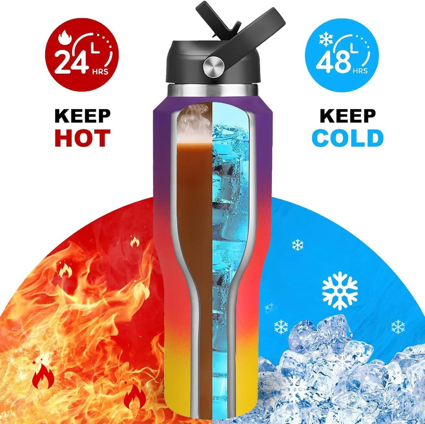 SENDESTAR 40oz Water Bottle Wide Mouth Stainless Steel Vacuum Insulated Double Wall with 2 Straw Lids Fit in Any Car Cup Holder