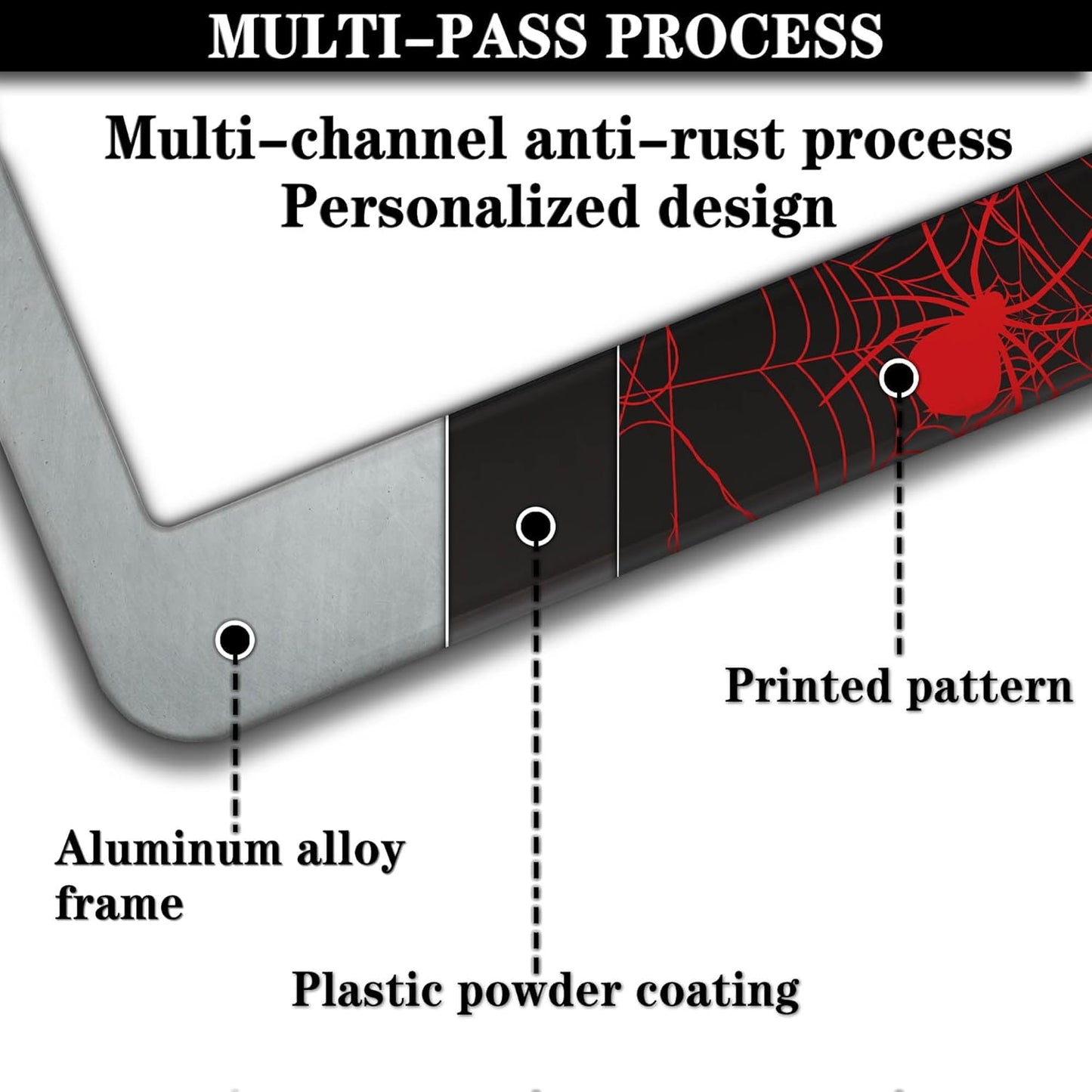 Custom License Plate Frame Red and Black License Plate Frames Red Spider Web Universal Aluminum Car Accessory 2 Pack with Screw Covers Set