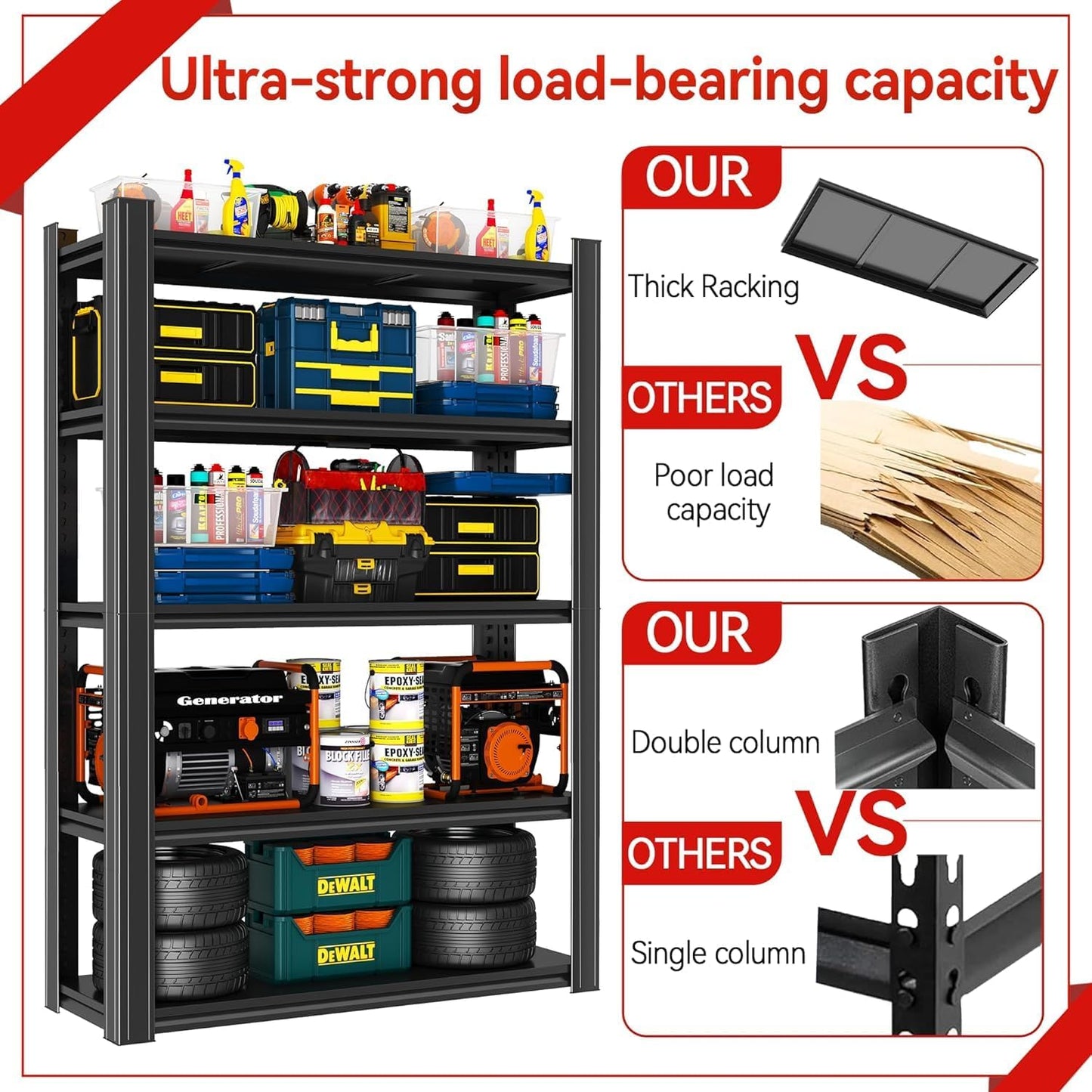 Adjustable 5-Tier Garage Shelving, Heavy Duty Steel Storage Rack, High Load Capacity, Ideal for Garage, Warehouse, or Home Organization (5-Tier 72" H x40 W x 18" D)