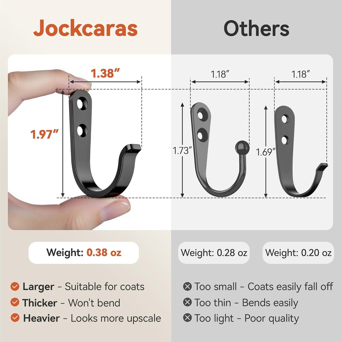 15Pcs Wall Hooks for Bathroom, Kitchen, Closet, and Garage - Black Metal Hooks for Hanging Coats, Towels, Hats, Keys, Bags, and Coffee Cups - Holds Up to 40 lbs