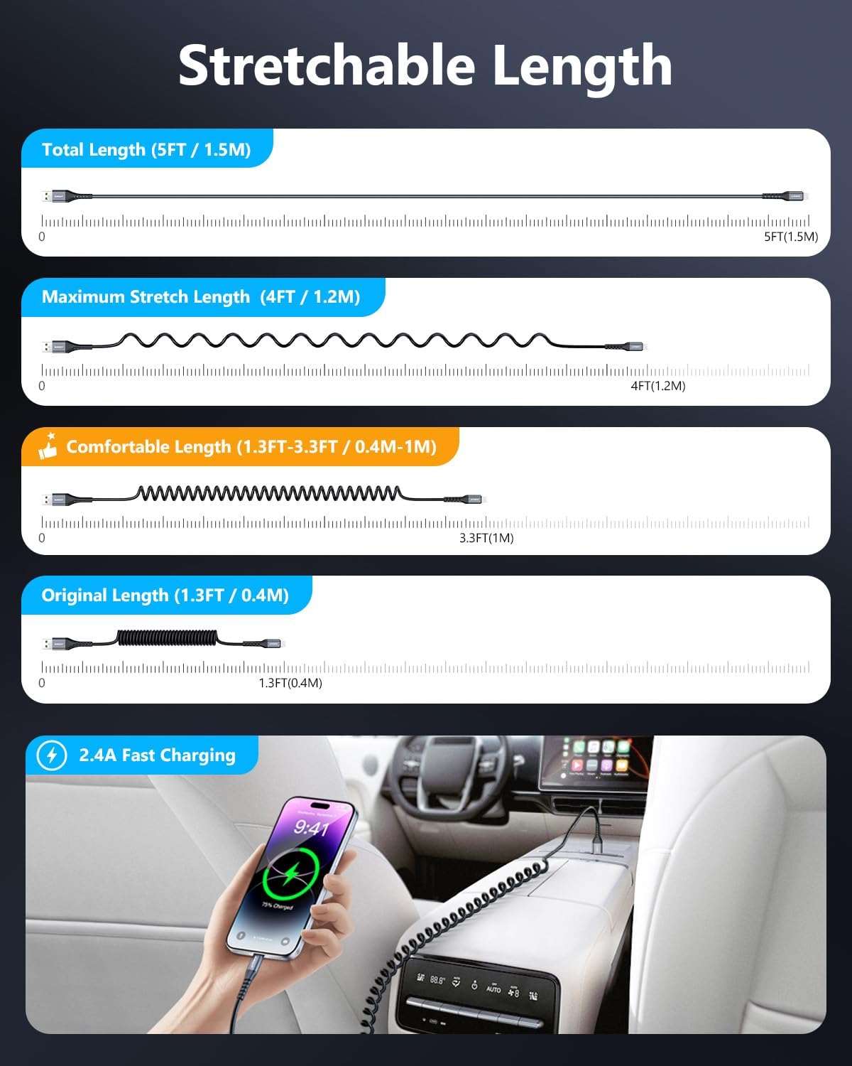 SUNGUY Coiled USB to Lightning Cable for Car, 2-Pack 3FT [MFi Certified] Retractable iPhone Charger Cable, Fast Charging CarPlay Cable for iPhone 14/13/12/11 Pro Max/XS MAX/XR/XS/iPad/iPod
