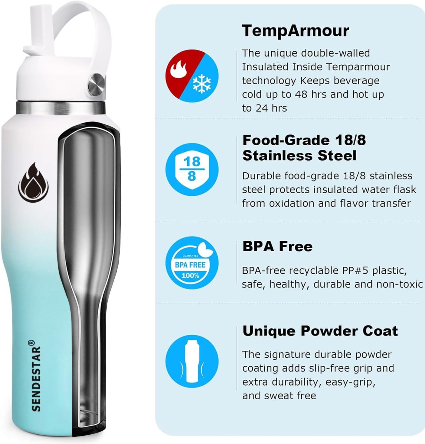 SENDESTAR SENDESTAR 40oz Stainless Steel Water Bottle(Cold for 48 Hrs, Hot for 24 Hrs),Double Wall Vacuum Insulated Bottle with Straw Lid, Spout Lid and Flex Cap, Fit in Any Car Cup Holder