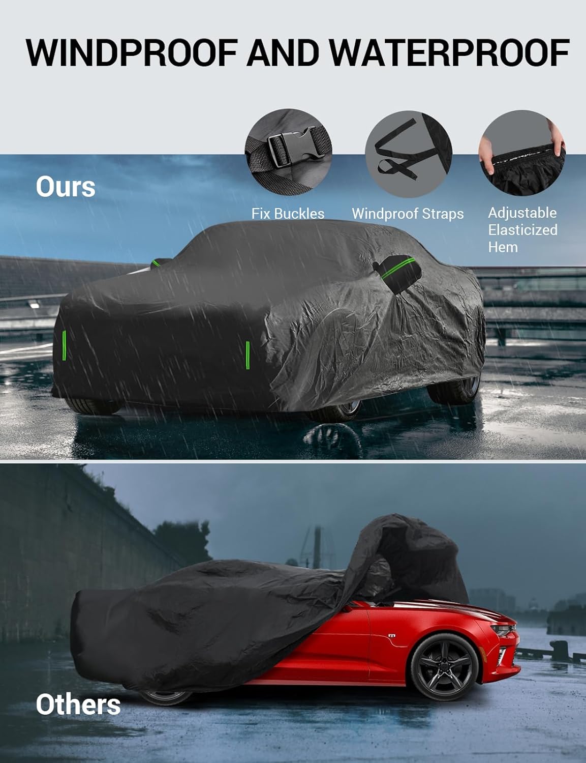 Proadsy 2025 Upgrade Car Cover Custom Fit for 2020-2025 Hyundai Sonata, Waterproof All Weather for Automobiles, Full Exterior Cover Rain Snow Sun Protector Indoor Outdoor Car Cover