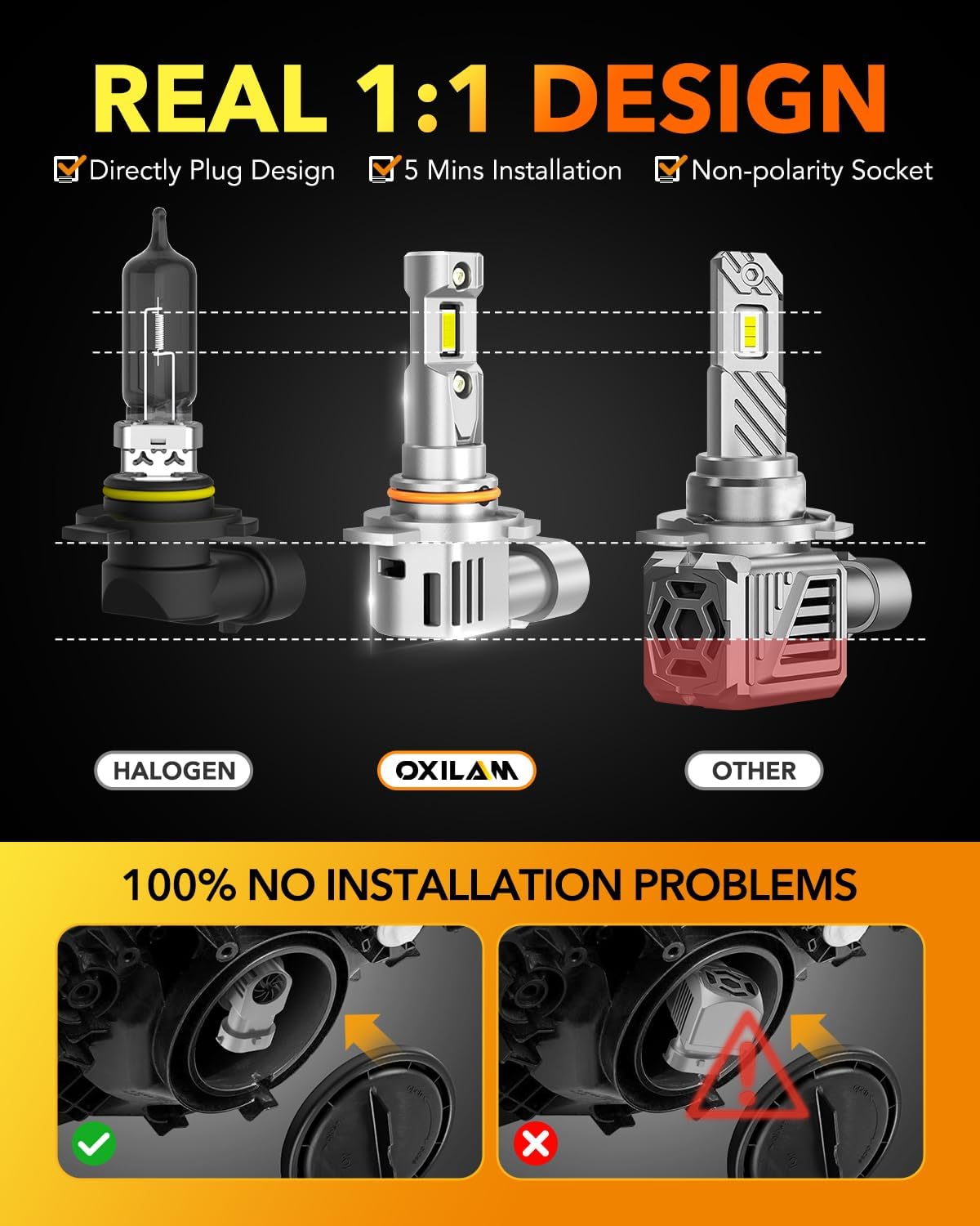 OXILAM 9012 LED Bulb HIR2 Bulb, 40000LM 60W, Ultra-Bright, 5 Min Quick Install, 50000H Lifespan, No Flicker, 99% Compatibility