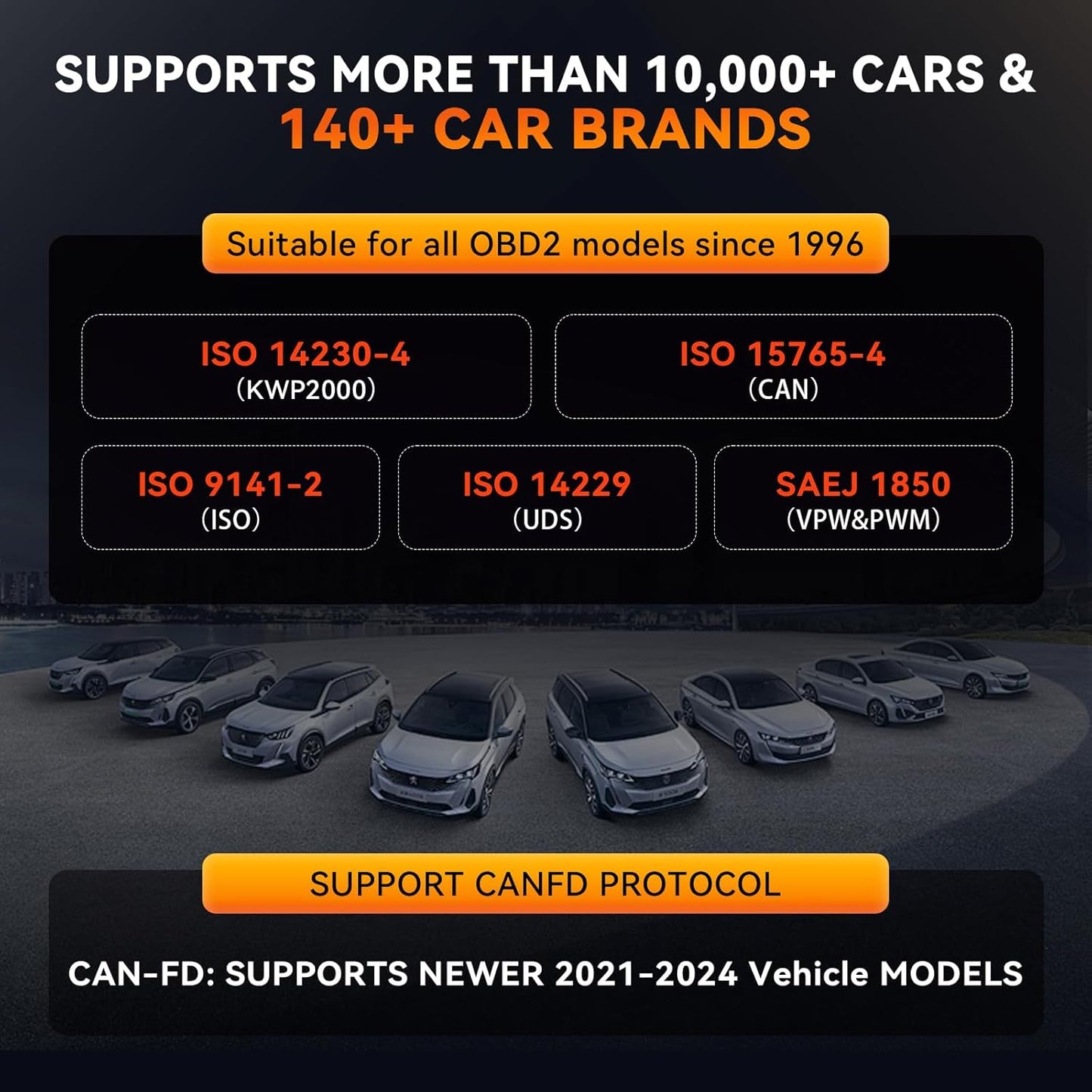 TK672 Bidirectional Scan Tool, Full System OBD2 Scanner Diagnostic Tool, 28 Reset,Scanner for Car with Action Test, CAN FD, Free Lifetime Upgrade