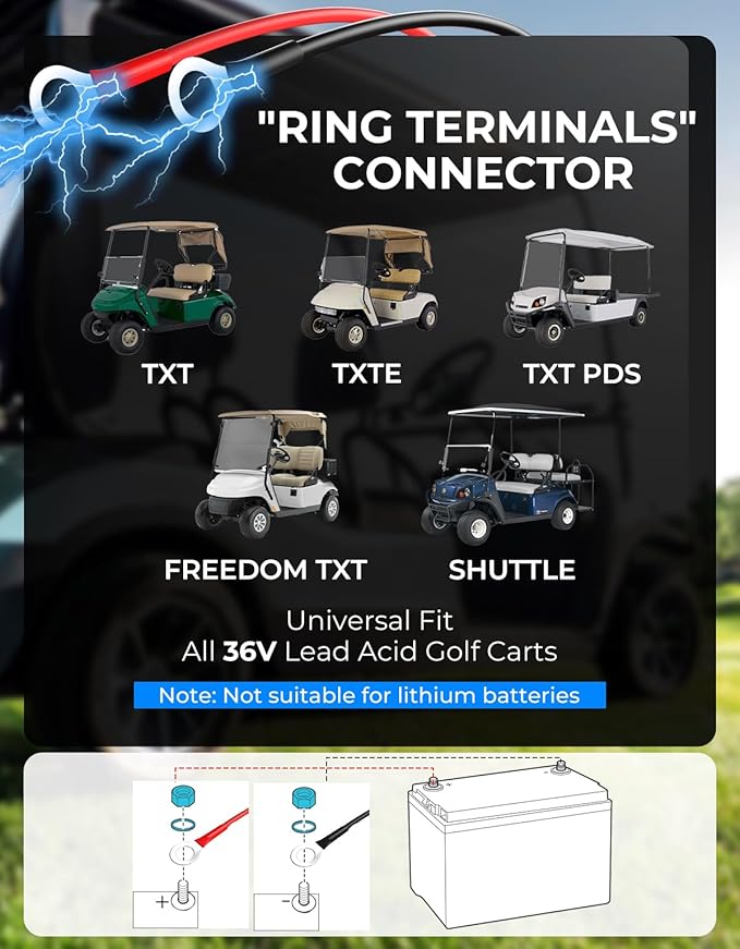 KEMIMOTO Onboard 36V Golf Cart Charger with Universal Fit, 18A Golf Cart Battery Charger, Overcharge Protection, BMS, Full in 4-6H, Trickle Charge, 16 ft, D-Plug, for Lead Acid Battery