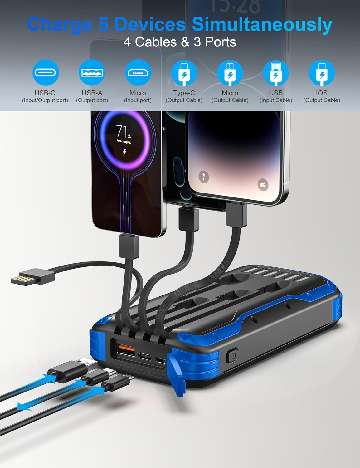 Solar Charger Power Bank, 40000mAh Portable Phone Charger Built in 4 Cables with USB C in/Output, PD 20W Fast Charging Portable Charger, External Battery Pack with Dual Bright Flashlights