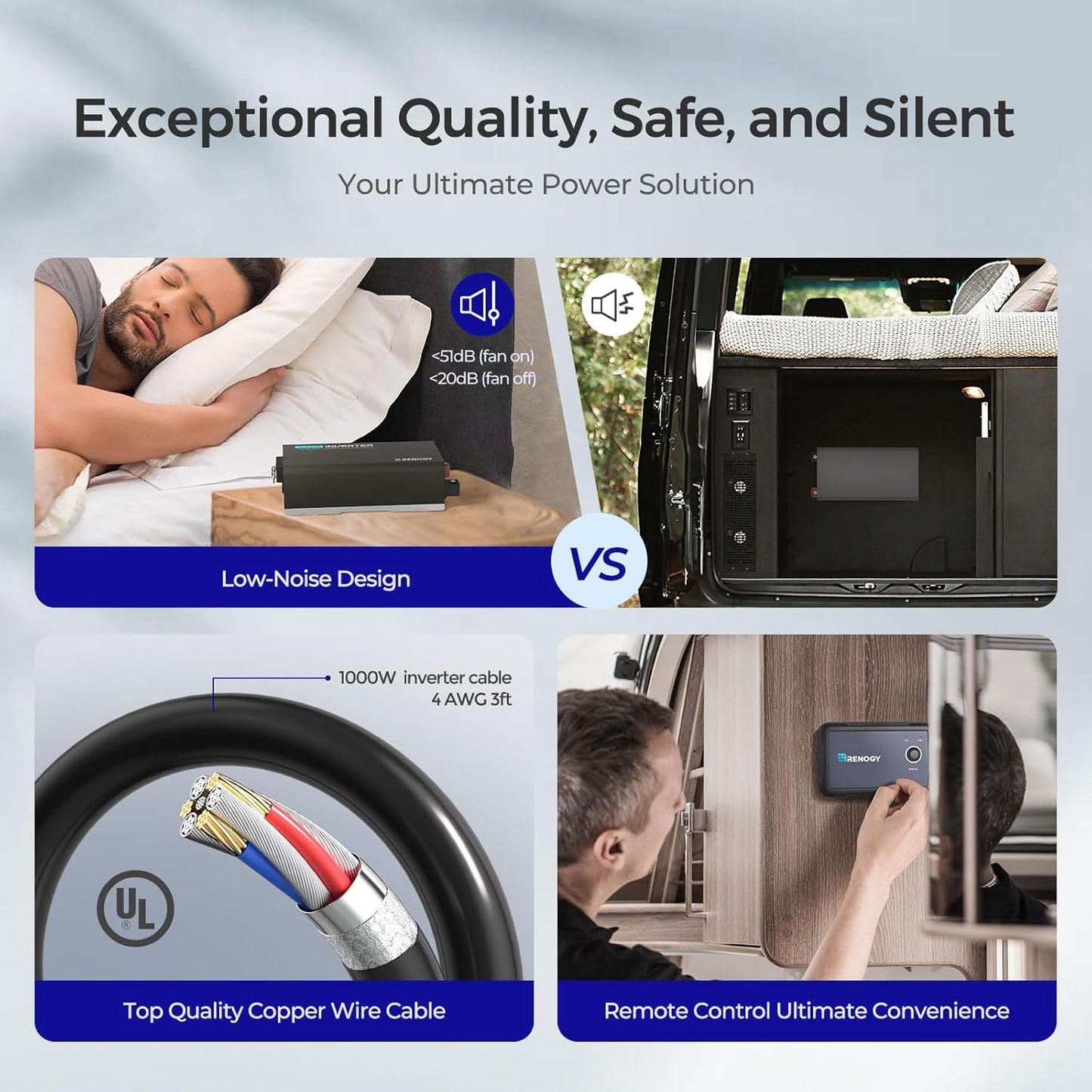 Renogy Inverter PUH, 1000W Pure Sine Wave Power Inverter with UPS Transfer Switch & Bluetooth, 12V DC to 120V AC Converter for RV, Truck, Home,Camping - 2000W Surge Power, Remote Monitoring