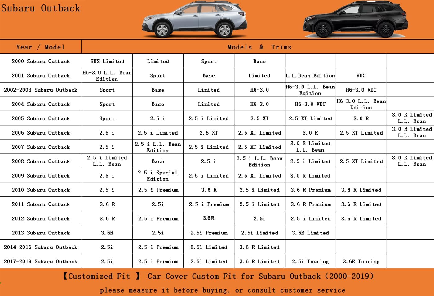 Kayme 7 Layers SUV Car Cover Custom Fit for Subaru Outback (1994-2025) Waterproof All Weather for Automobiles, Outdoor Full Cover Rain Sun UV Protection.Black