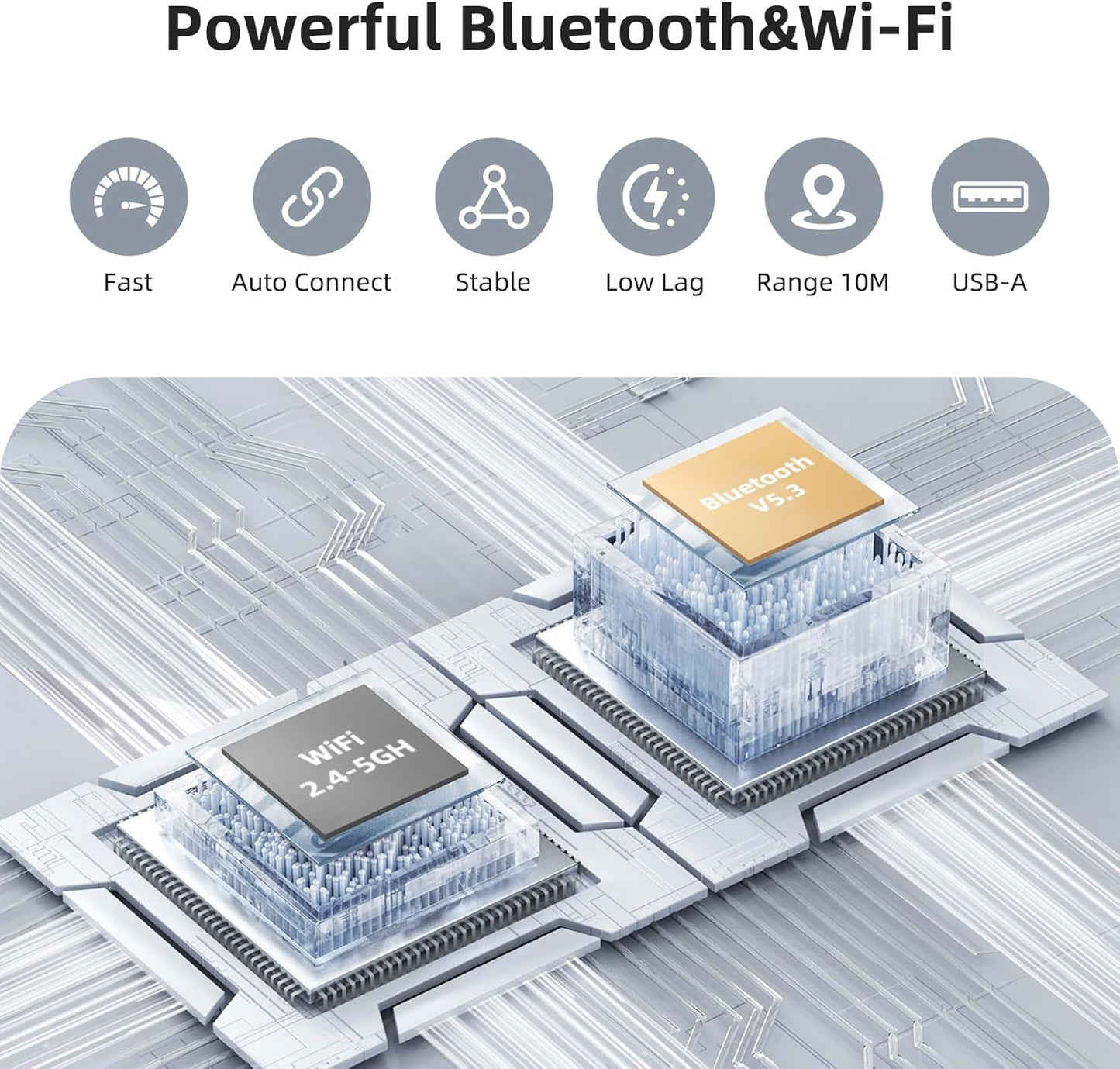 Mini Wireless CarPlay Adapter for iPhone, 2 in 1 CarPlay and Android Auto Wireless Adapter for Cars, Wired to Wireless, Plug & Play, Stable Fast Connection for Android 11+ and CarPlay iOS 10+