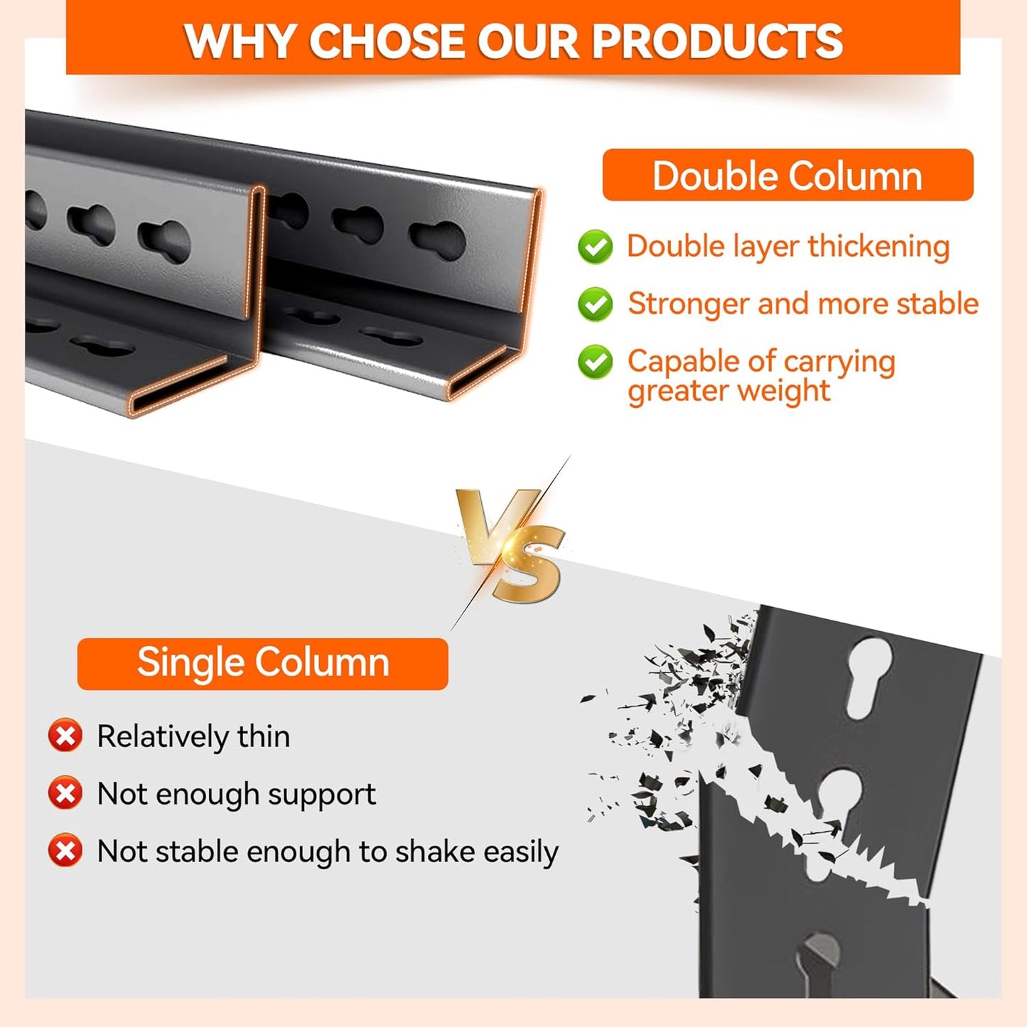 Adjustable 5-Tier Garage Shelving, Heavy Duty Steel Storage Shelves, High Load Capacity Shelf, Ideal for Garage, Warehouse, or Home Organization (with Fences, 36" W*16" D*72" H)