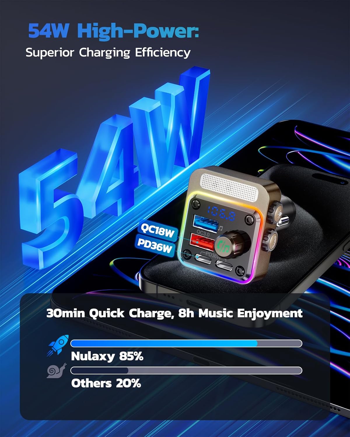 Nulaxy 54W Bluetooth 5.3 Car Adapter with 4 Charging Ports [PD 36W & QC3.0 18W], Wireless Radio FM Transmitter with Deep Bass Player & 5 Colors LED Backlit, Hands-Free Calling - Gold