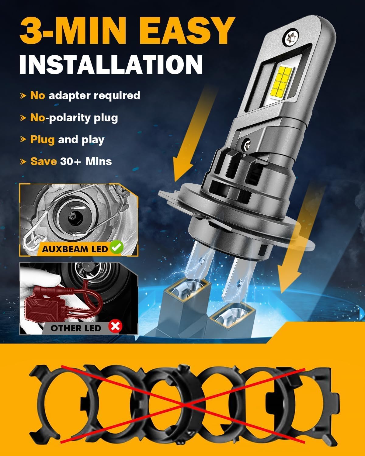 Auxbeam H7 Fog Light, 12000 LM 6500K, H7 Powersport Light for Off-Road Use or Fog Light-2 Pack