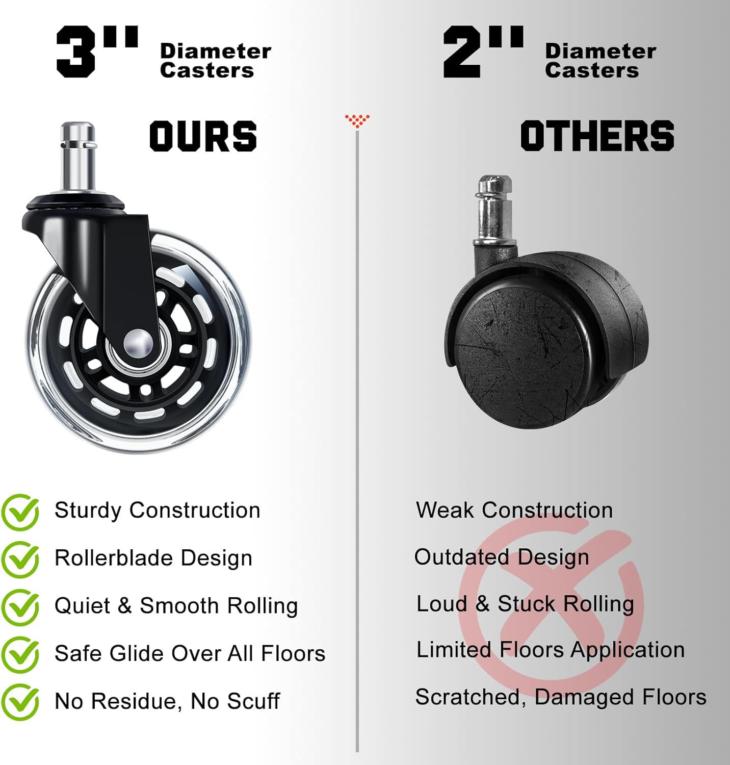 Rolling Stool with Wheels, Garage Shop Stool with Backrest, Roller Seat with Pneumatic Adjustable Height 16.93"-19.69", Heavy Duty Multi-Purpose Chair for Shop Salon Office Home, Black