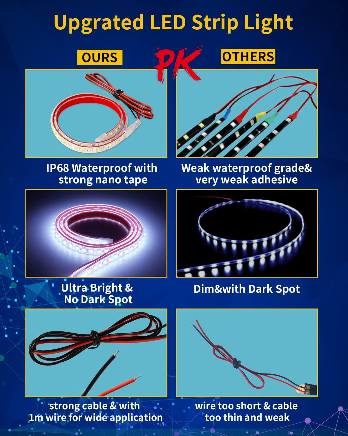 12V Car LED Strip Light,24inch Car Interior Light Strip IP68 Waterproof Cuttable for Car Motorcycles Boat Golf Cart Truck Cargo Home Decoration with Strong Nano Tape,(4PCS)