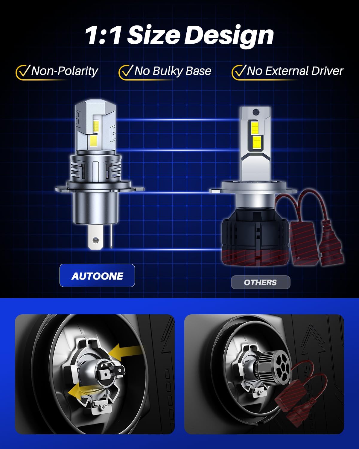AUTOONE Upgraded H4/9003/HB2 Fog Light Bulbs, 32000LM with Fan, H4 Fog Bulb Halogen Replacement, 6500K White Quick Installation, Pack of 2