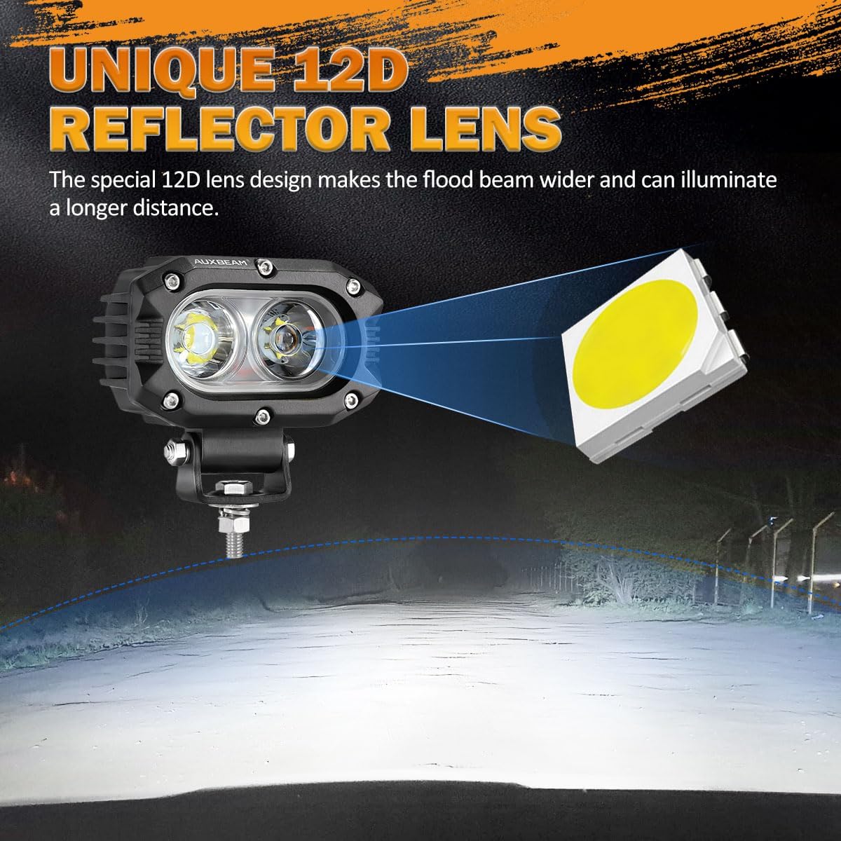 Auxbeam 4 Inch LED Pod, Square Pod Light with 5050 LED White Flood Beam Offroad Driving Fog Light with Wiring Harness for Jeep Wrangler Truck Pickup SUV ATV UTV (2 Pcs)