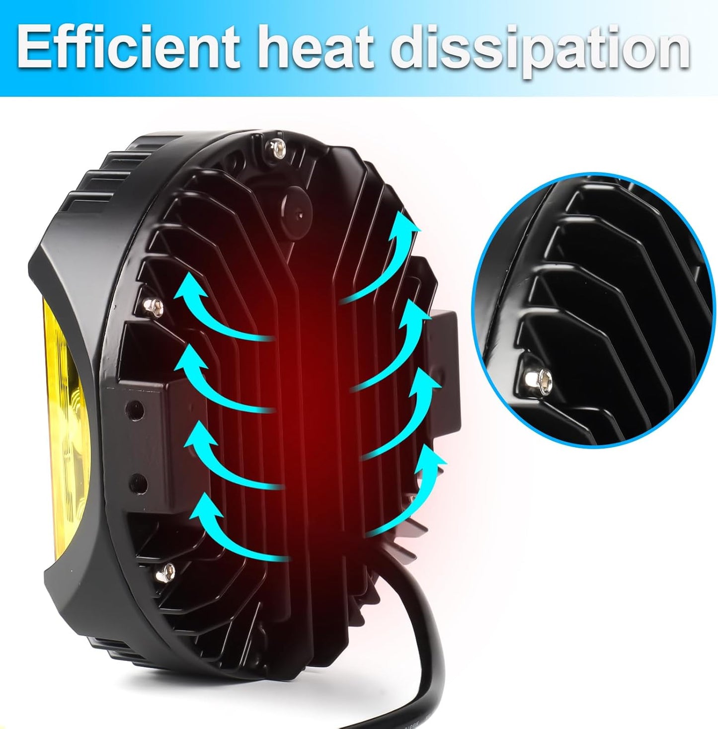 LIGBT 2PCS 5 Inch Amber Yellow Round LED Offroad Light with DRL 90W LED Light Pods 270° Wide Range Super Bright Side Shooter for Pickup Truck ATV UTV SUV