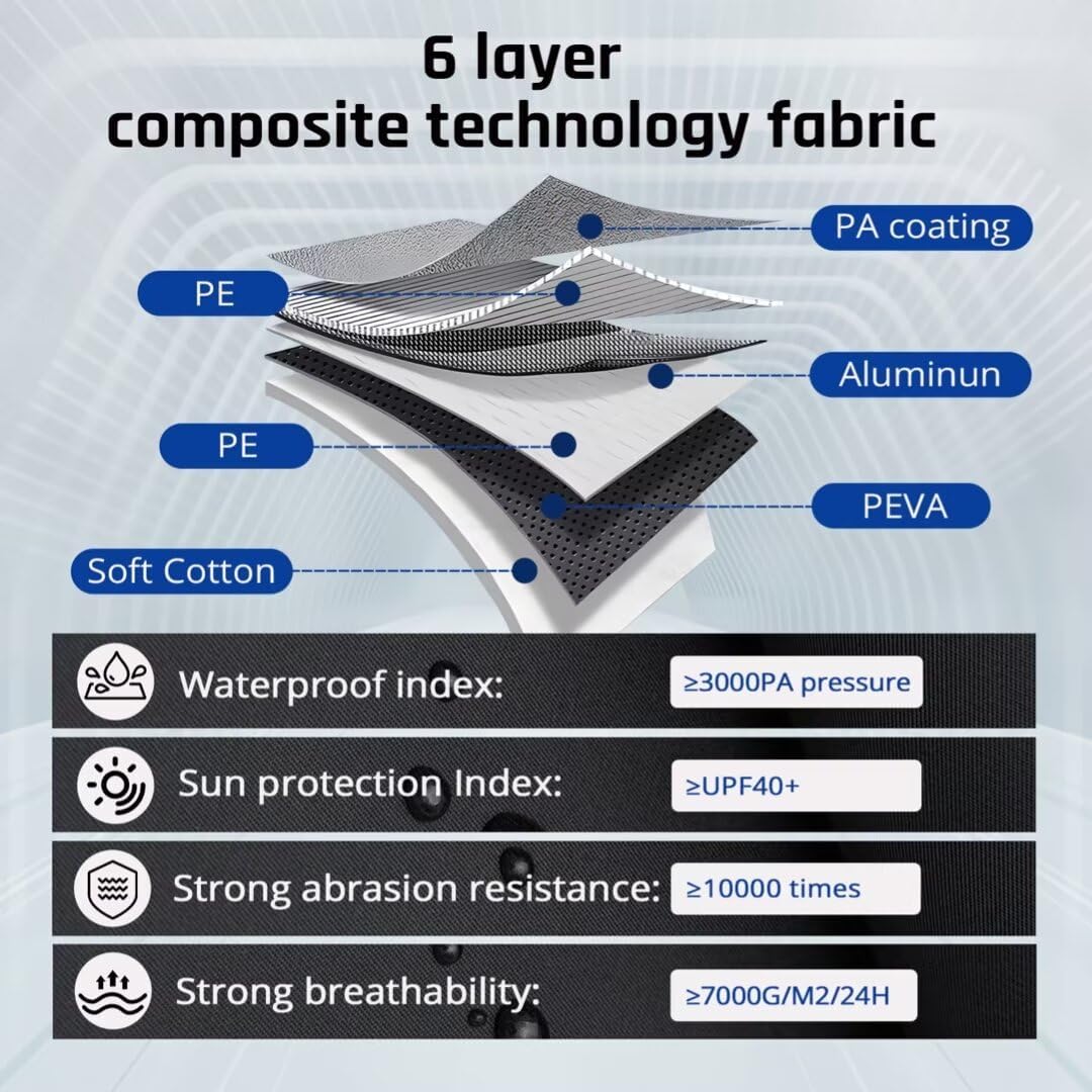 6 Layer Heavy Duty Car Cover Waterproof All Weather Protection with Cotton Liner, Universal Fit Toyota Corolla Prius, Ford Focus Sedan, Hyundai Elantra, Kia Forte, Nissan Sentra, VW Jetta