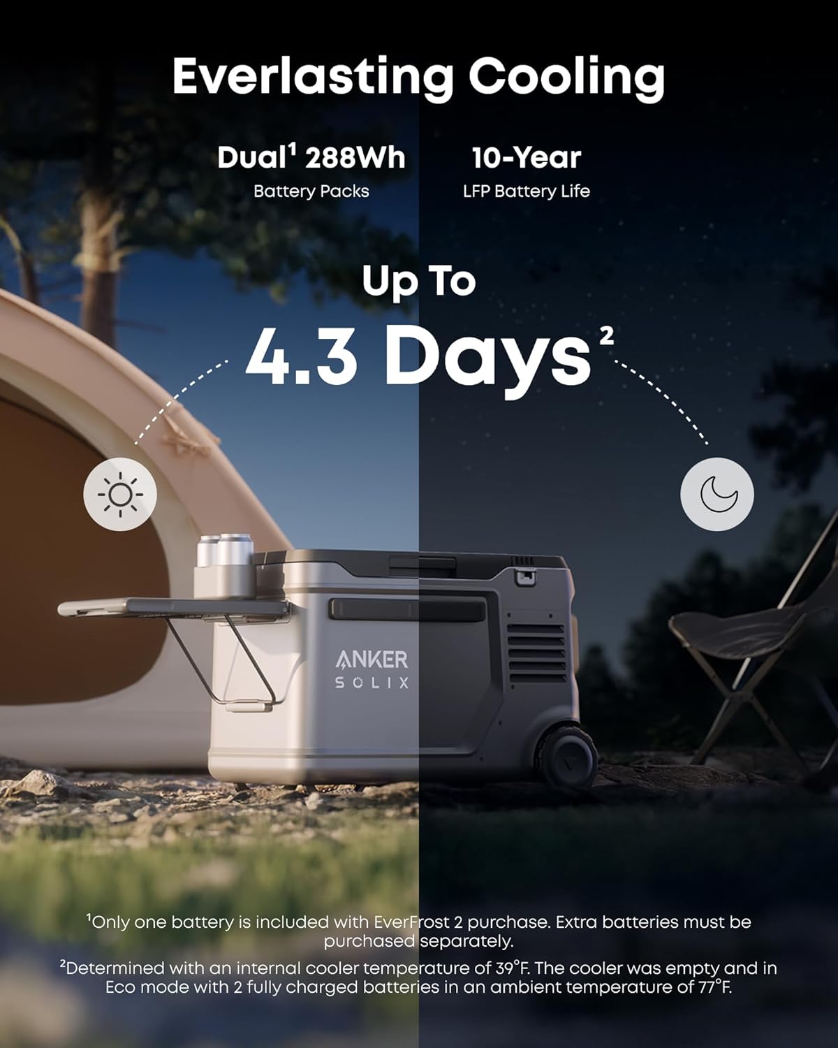 Anker SOLIX EverFrost 2 40L Cooler, 42 qt Car Refrigerator, Electric Cooler with 288Wh Battery, Powered by AC/DC or Solar, for Camping, Travel, and Fishing, -4℉ to 68℉ (Only 1 Battery Included)