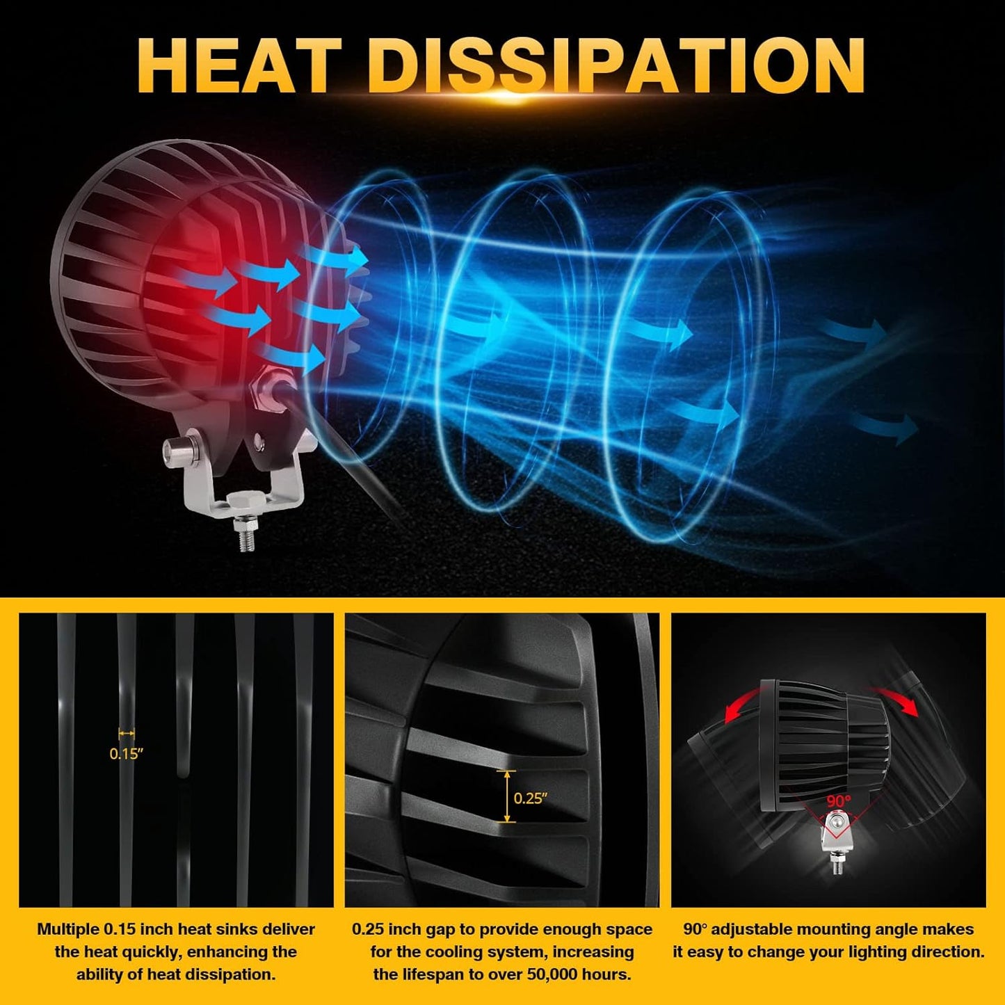 Auxbeam C4 Series 4 Inch 72W Amber Round LED Pods Spot Beam Automotive Offroad Lighting Yellow Fog Spot Light Bar for Trucks Car Motorcycle SUV ATV UTV Jeep Wrangler, Pair