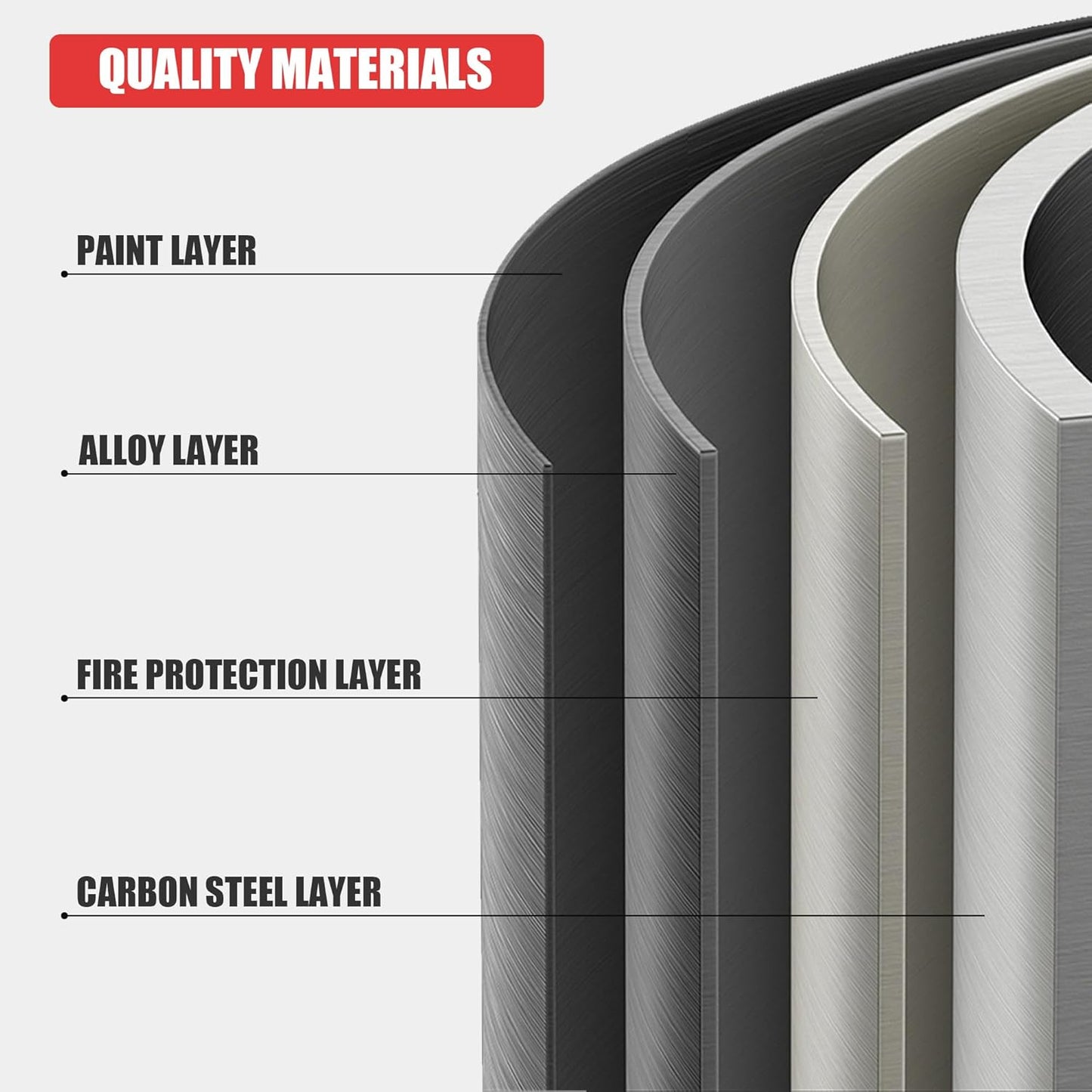 Utility Shelf Organizer – 5 Shelf Heavy Duty Shelving Unit for Garage, Workshop, and Home Storage, Sturdy Metal Rack Shelf for Maximum Durability and Organization 18" D x48 W x78 H（3 pcs）