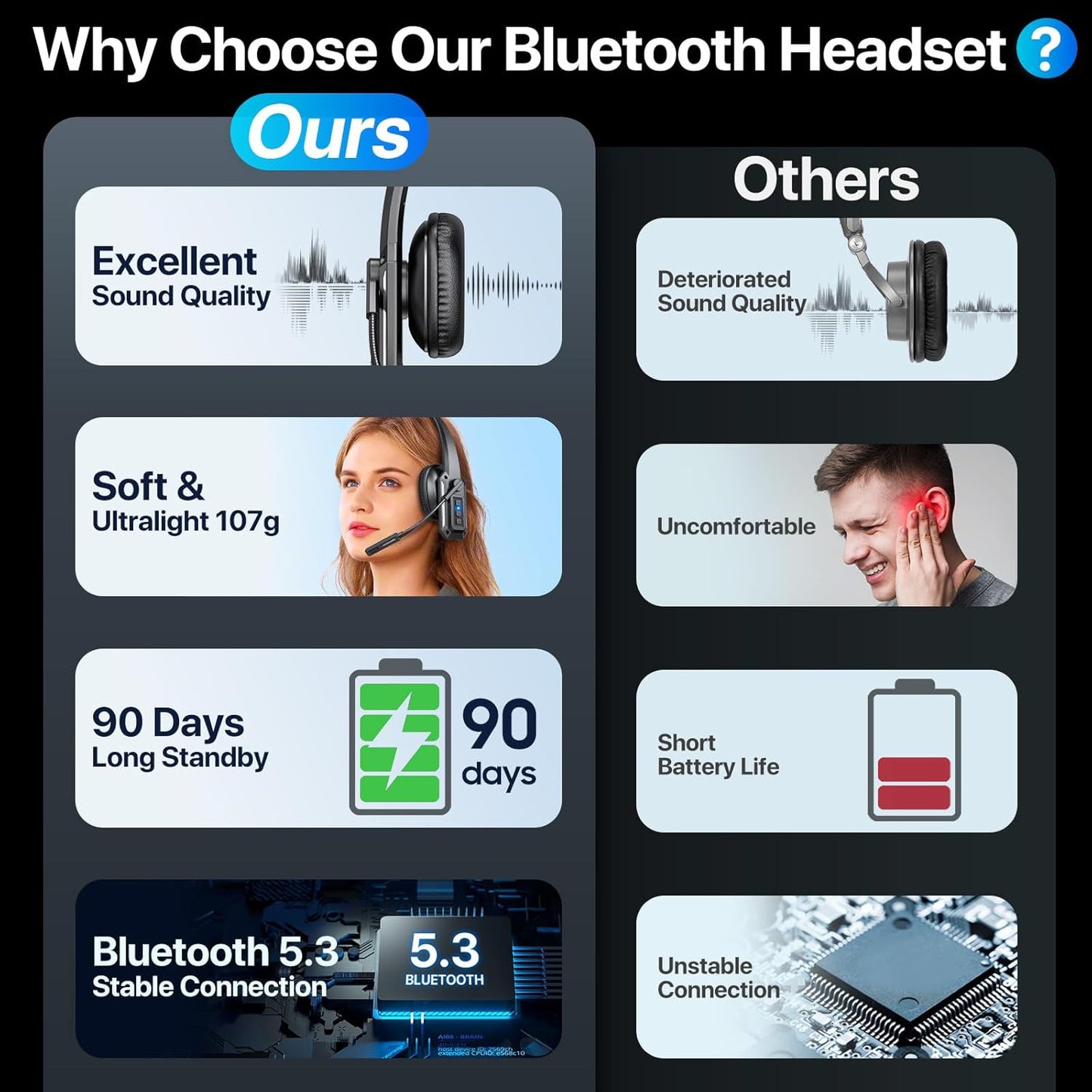 Bluetooth Headset, Trucker Bluetooth Headset with Noise Cancelling Microphone & Mute Button, 60Hrs Working Time, Wireless On-Ear Headphones with Mic for Work/Cellphone/Laptop/Office - Black