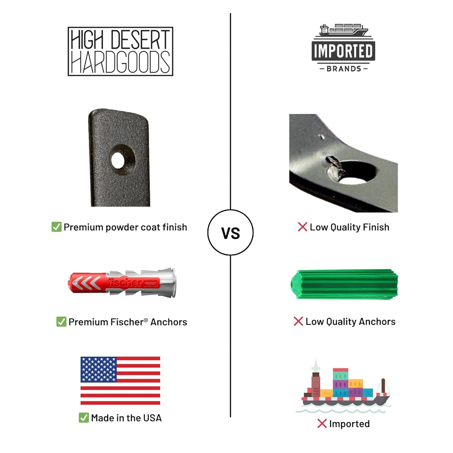 Wall Hooks Double Hook 4-Pack - Made in USA - 50 lb Capacity Stel Coat Hooks, Powder Coated Metal Wall Mount Hooks for Entryway, Garage, Bathroom.