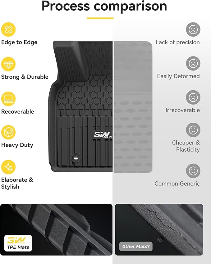 3W Floor Mats & Cargo Liner for Toyota Camry 2025 2026, TPE All Weather Custom Fit Camry(Hybrid/LE/SE/XLE/XSE), 1st & 2nd Row and Trunk Mat, Black