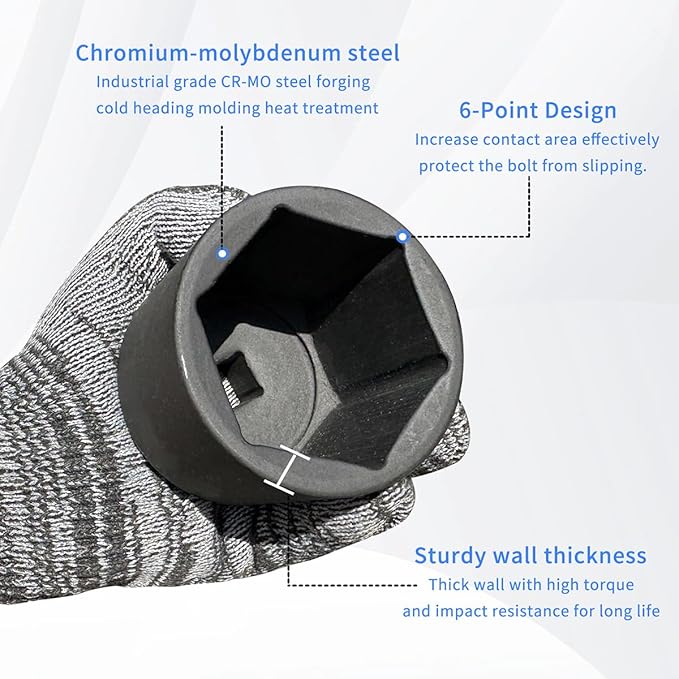 Meccion 1/2 Inch Drive Impact Socket 28mm Metric, 6 Point Cr-Mo Deep Impact Socket, 78mm Length