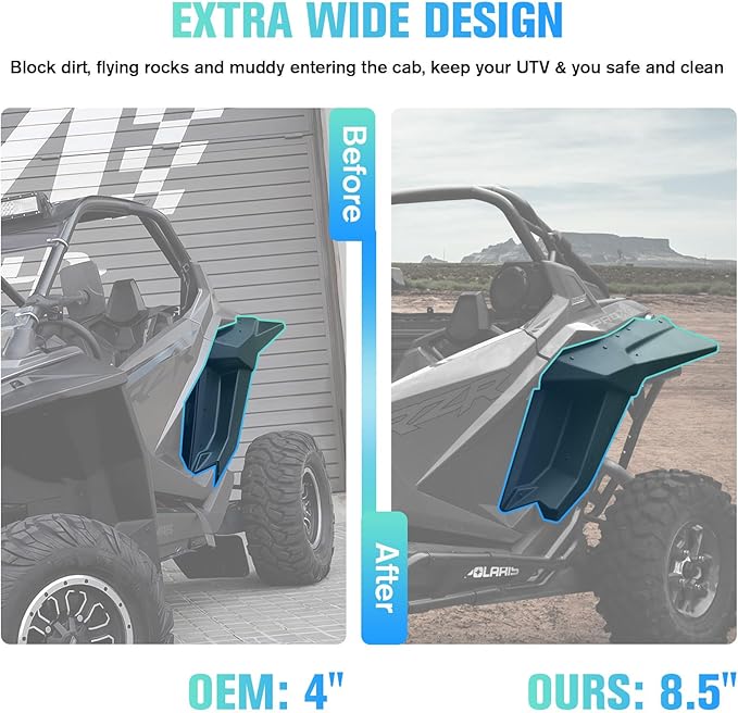 Fender Flares for RZR PRO XP/XP 4 2020-2023, Front & Rear Heavy Duty Wider Mud Flaps Kit for 2022+ PRO R/Turbo R/Turbo R 4, Extended Exterior Accessories (Replace #2884685)