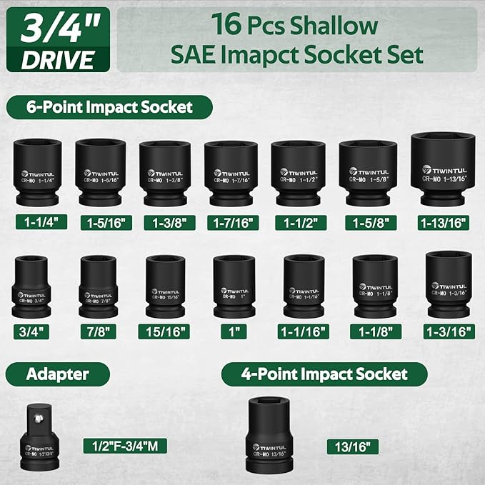 3/4" Drive Shallow Impact Socket Set, 16PCS 6-Point SAE (3/4” to 1-13/16”), 13/16” Square Socket, Heavy Duty Impact Socket Set with 1/2"F to 3/4"M Adapter for Auto, Truck, Large Equipment