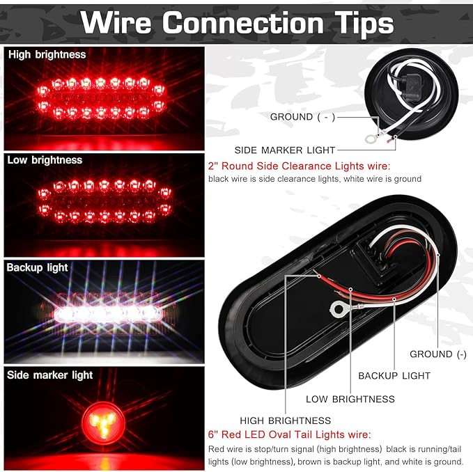 2 Pcs Trailer Light Steel Boxes Housing Kit with w/6" Oval Red/White LED Tail Lights and w 2" Round Red LED Side Lights, Included Grommets Wire Connectors(2 with Boxes)