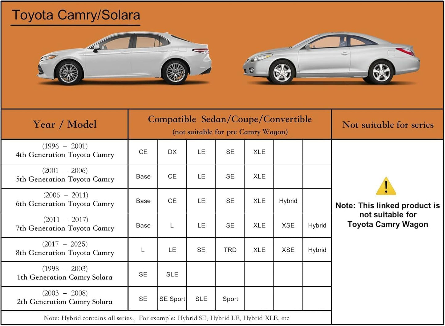Kayme 6 Layers Car Cover Custom Fit for Toyota Camry Sedan/Solara (1996-2025) Waterproof All Weather for Automobiles, Outdoor Full Cover Rain Sun UV Protection with Zipper Cotton/Silver