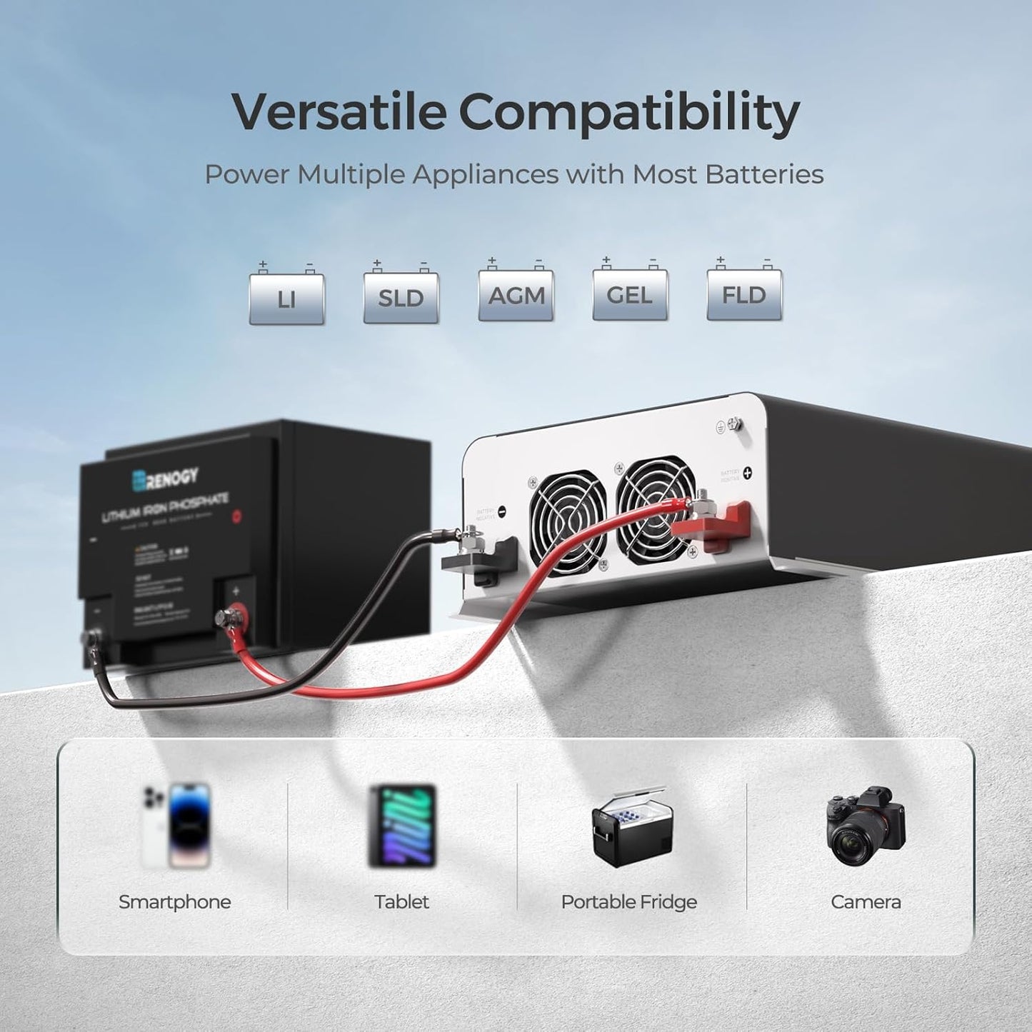 Renogy Inverter PUH 2000W, 12V to 110V Pure Sine Wave Power Inverter, Built-in Transfer Switch and Bluetooth, DC to AC Solar Converter for RV, Truck, Camping, Home, Emergency, Off-Grid Living