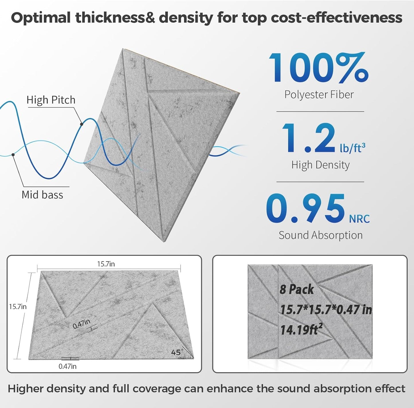 8 Pack Self-Adhesive Soundproof Wall Panels, 15.7 x 15.7 x 0.47 in Sound Proof Foam Panels for Walls, 1.2lb/ft³ High Density, Thicker 0.47in, Large Size Acoustic Panels, Sound Dampening Panels Gray
