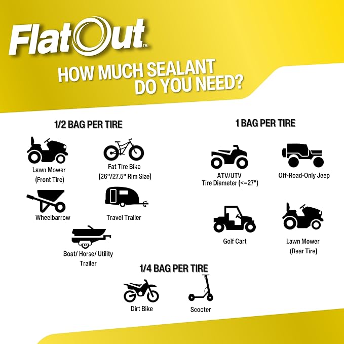 FlatOut Sportsman Formula Tire Sealant - Prevents Flat Tires - Fix a Flat Tire - Seals Leaks - Contains Kevlar - Tubeless Tire Sealant - 32 Ounce Bag - Pack of 2