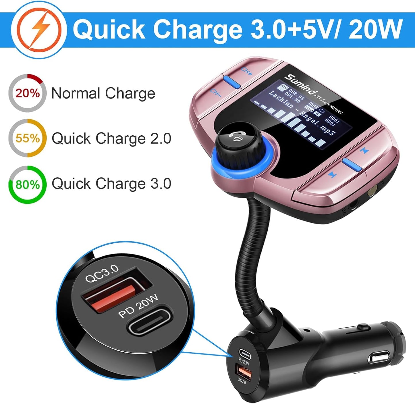 Upgraded Bluetooth FM Transmitter, Wireless Radio Adapter Hands Free Car Kit with 1.7'' Display, QC3.0 and Smart 2.4Amp Dual USB Ports, AUX Input/Output, TF Card Mp3 Player (PD, Rose Gold)