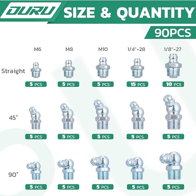 Grease Fittings Assortment, 90PCS SAE & Metric Zerk Grease Fittings NPT 1/4" 1/8" M6 M8 M10, Straight 45 90 Degree Grease Nipple for Grease Gun