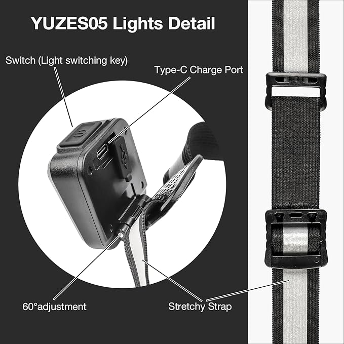 YUZES 2PCS Automotive Paint Gun Light with Charger, Adjustable Light Modes and Brightness Levels, Ensures Even Spraying, Universal Paint Spary Gun Light for Auto Repair Coating (SL-200)