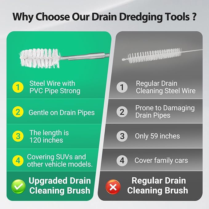 SHINWOO Auto Sunroof Drain Cleaning Tool, 120 Inches Flexible Long Pipe Cleaner Brush, Tube Cleaning Brush for Slim Drain Dredge Tool for Car Sunroof, Windshield Wiper, Fridge, Sewer Drain Holes